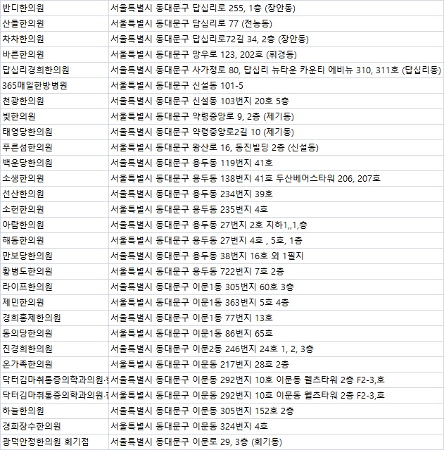 경희마취통증의학과의원 이미지