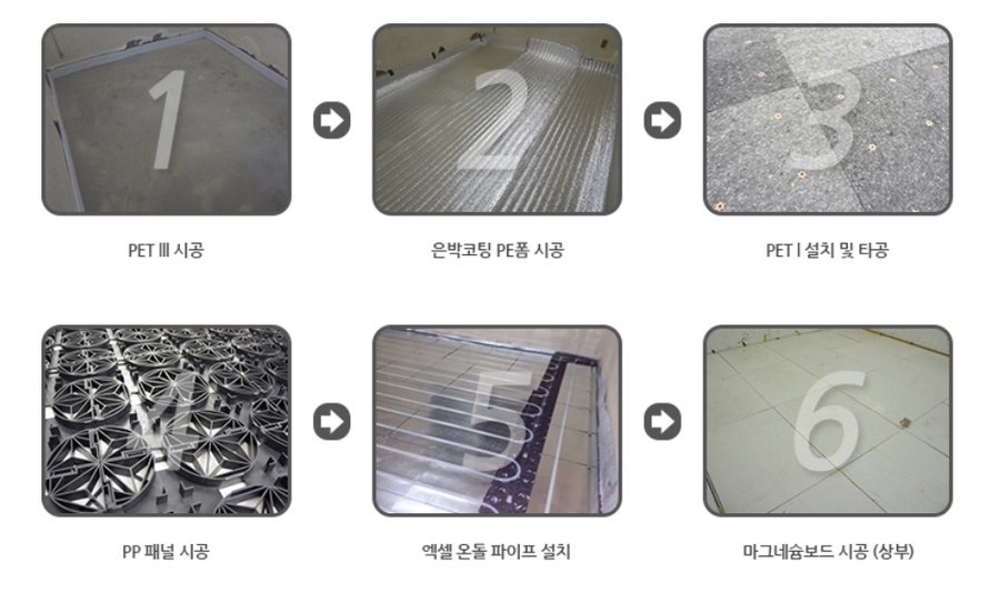 다담기술개발 이미지
