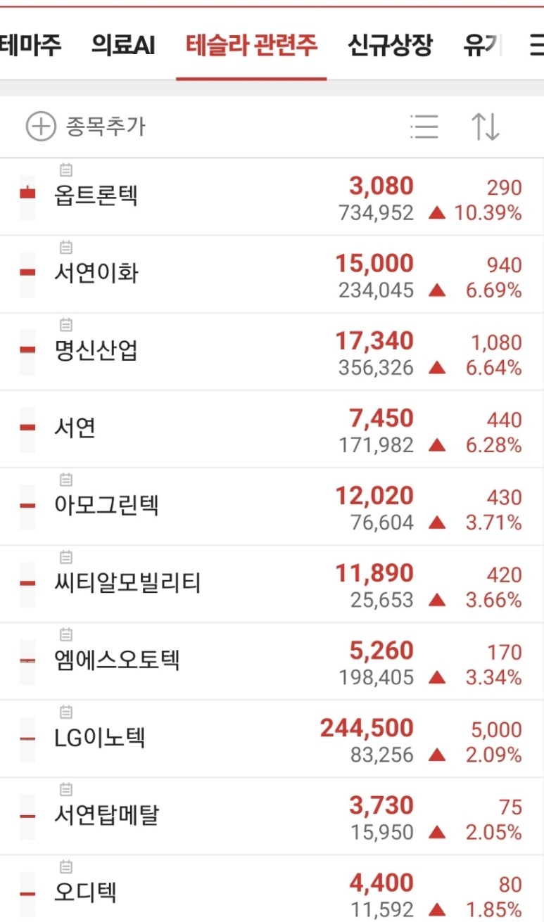 (주)씨티알모빌리티 이미지