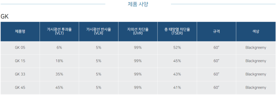 일산후퍼옵틱 이미지