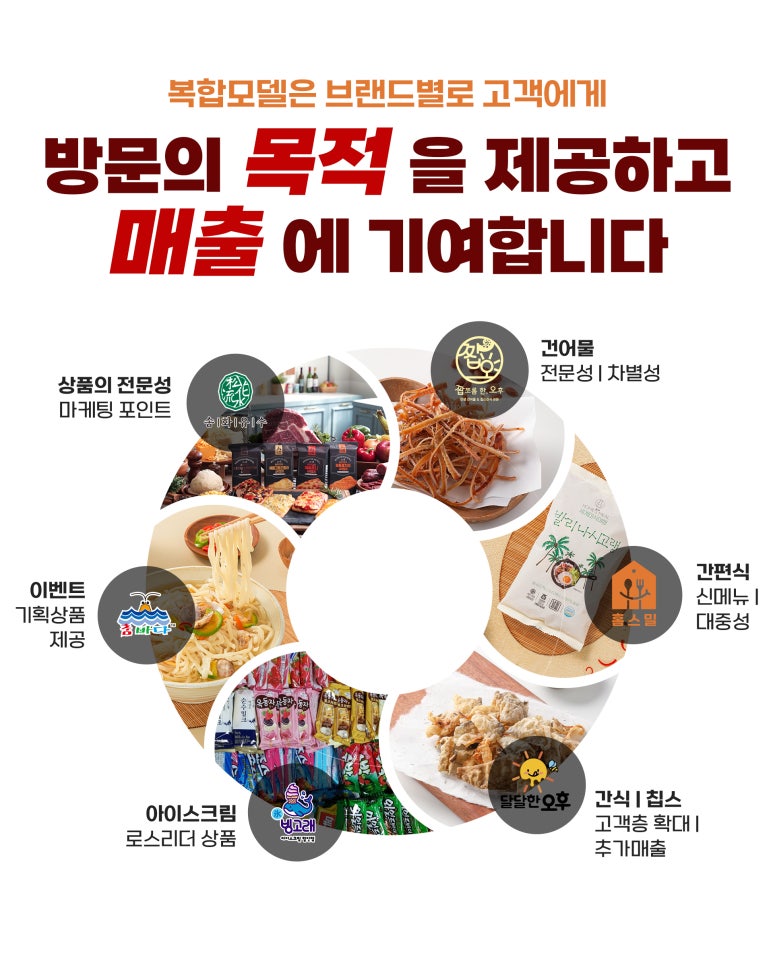 짭쪼름한오후 이미지