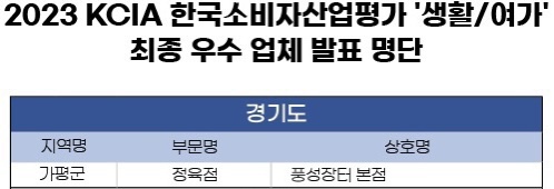 스카이세탁소 이미지