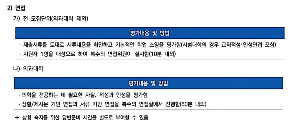 하유지대입연구소 이미지