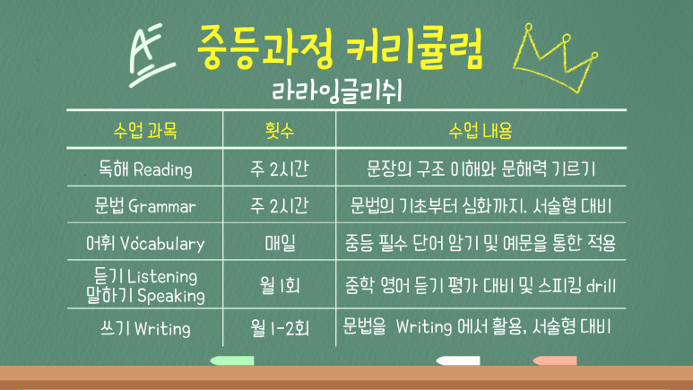 라라라이팅 이미지