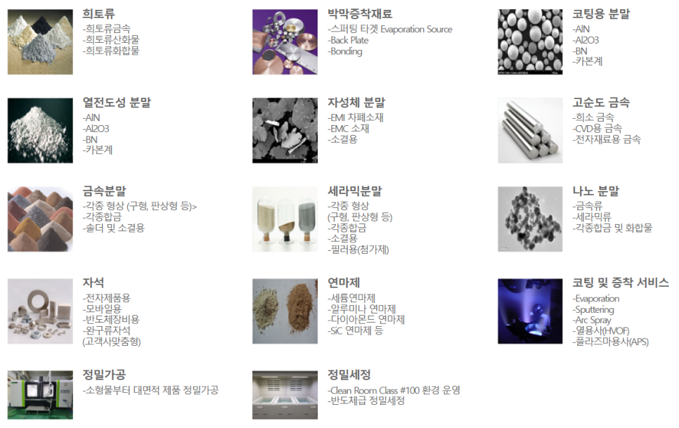 그린글로벌(주) 이미지