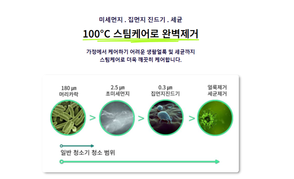 비치움홈케어미단점 이미지