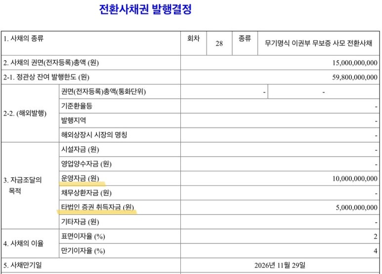 씨엔케이플러스 이미지