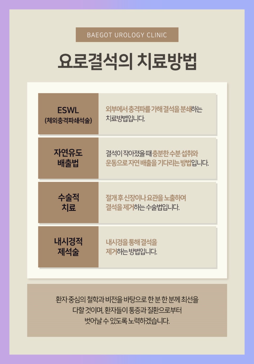 배곧비뇨의학과의원 이미지
