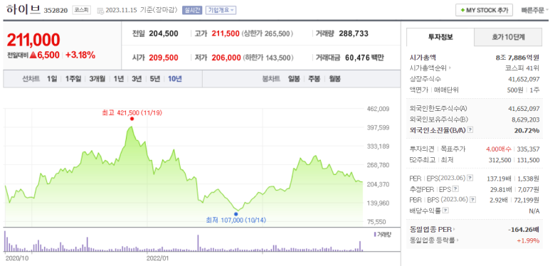(주)드림텍 이미지