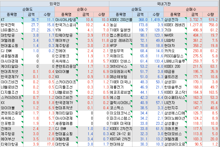 (주)씨씨에스미디어 이미지