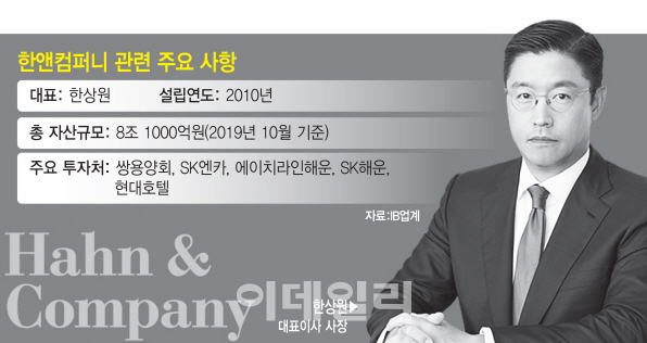컨소시엄컴퍼니 이미지