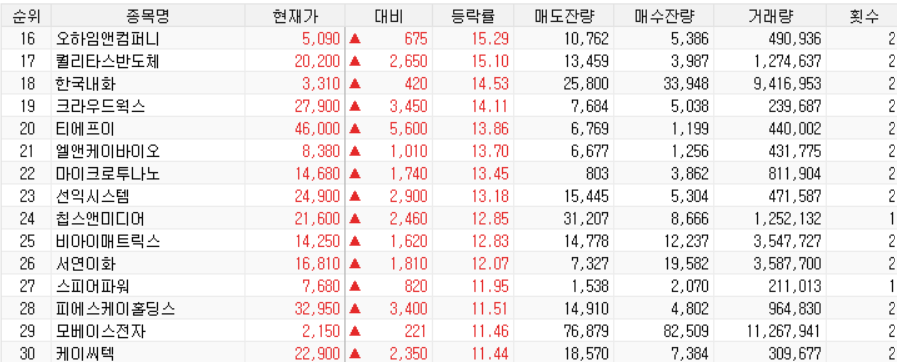 지오필러 이미지
