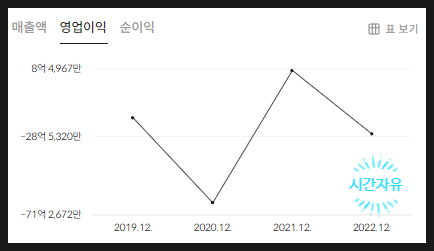 (주)한엔터테인먼트 이미지