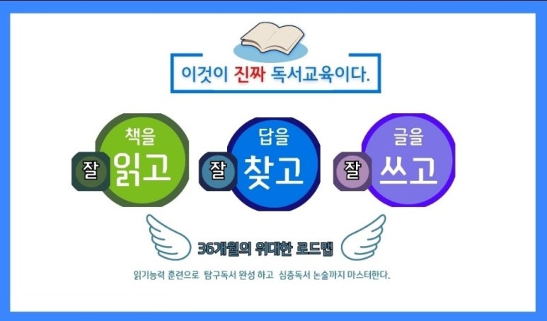 책통클럽학원 이미지