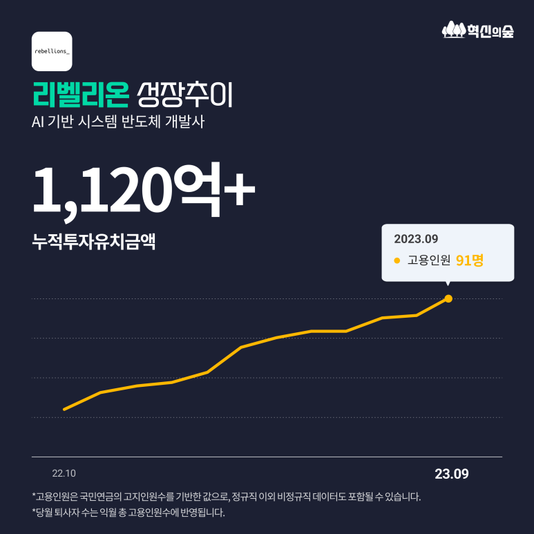 지유파트너스 이미지