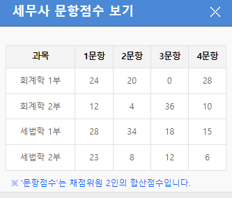 세무사 이미지