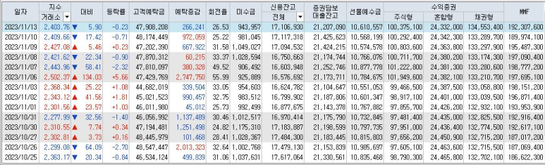 (주)마이크로사이언스테크 이미지