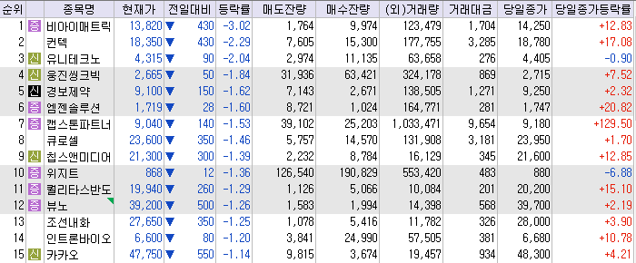 비아이테크 이미지