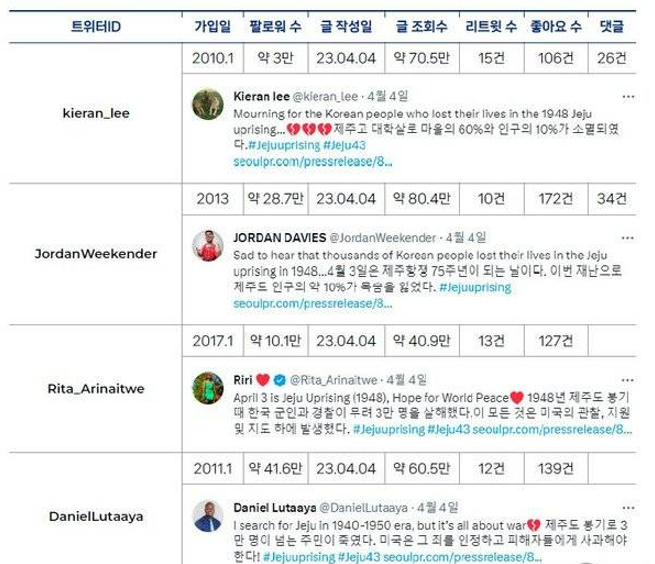 월드사인테크 이미지