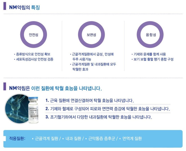 동빈한의원 이미지