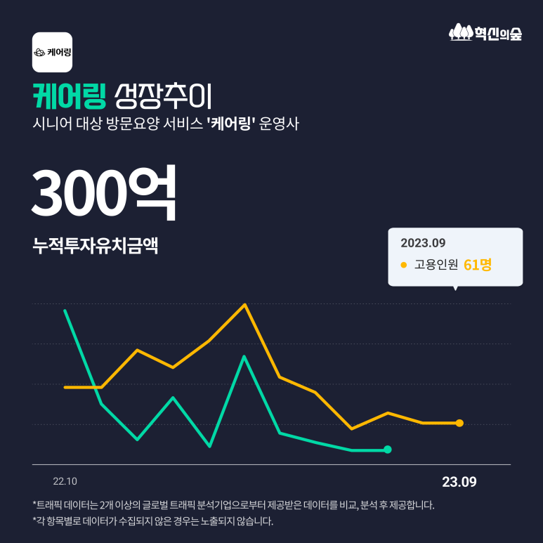 제이비파트너스 이미지