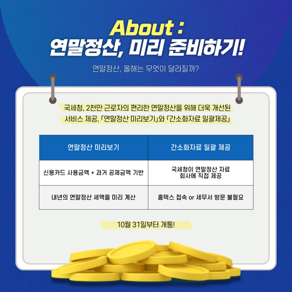 연말정산 미리보기🔎 : 네이버 블로그