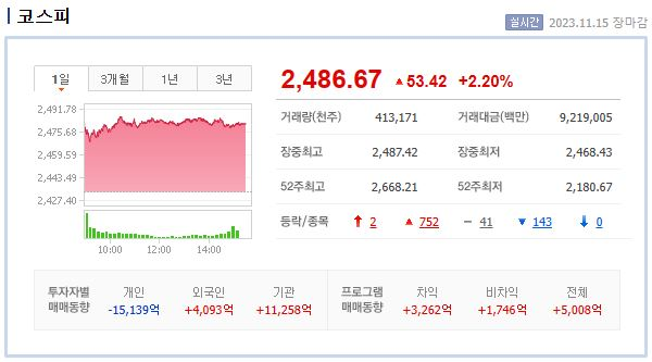 (주)마이크로사이언스테크 이미지