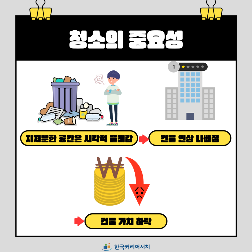 한국커리어서치 이미지