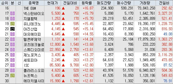 에이치엘팜텍 이미지