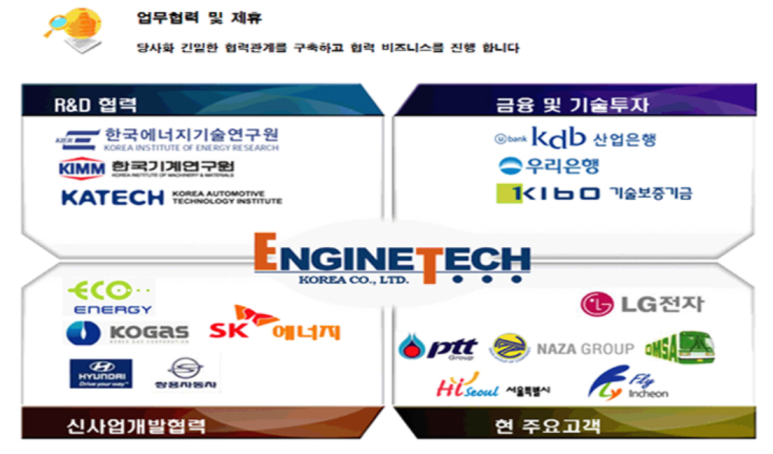 디엔지비 주식회사 이미지