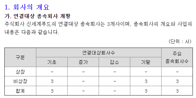 KS푸드 이미지