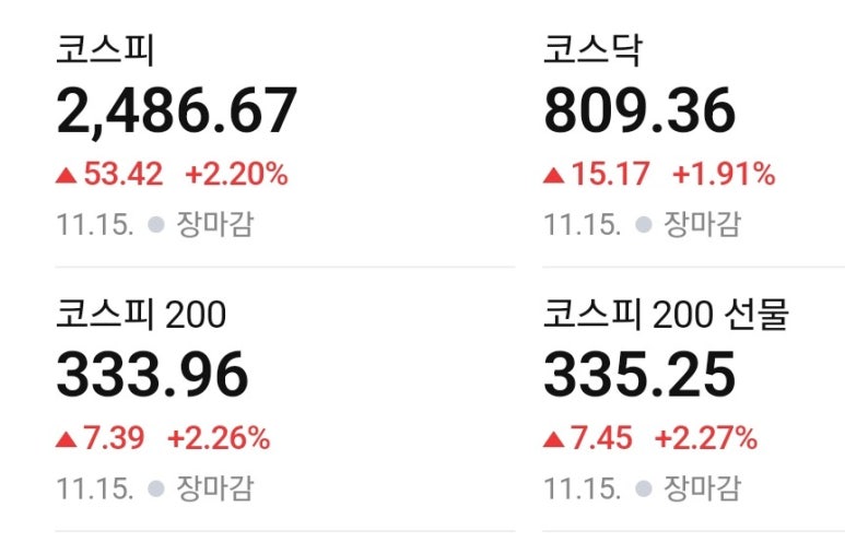 (주)마이크로사이언스테크 이미지