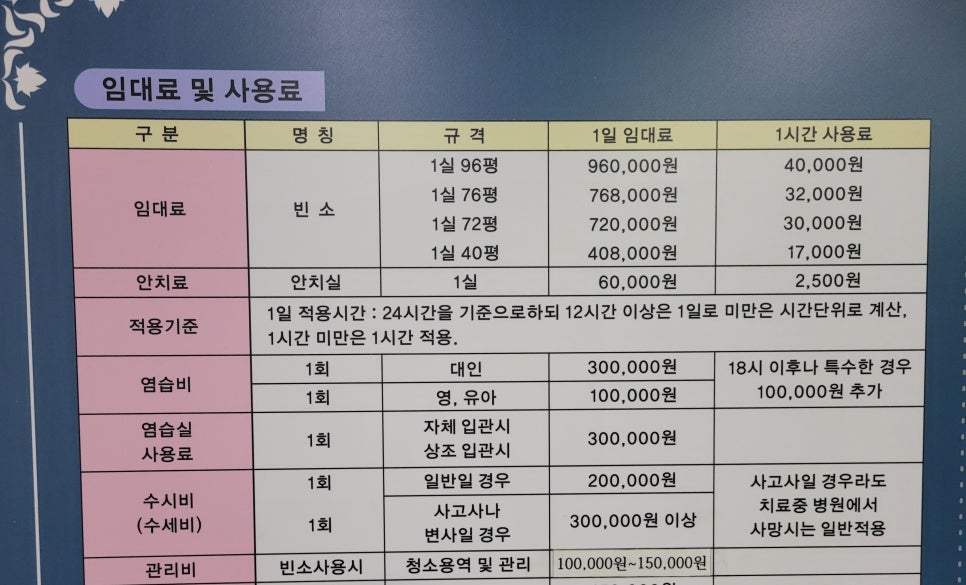 중앙병원매점 이미지