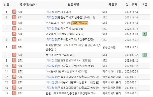 주식회사 그린로지스 이미지