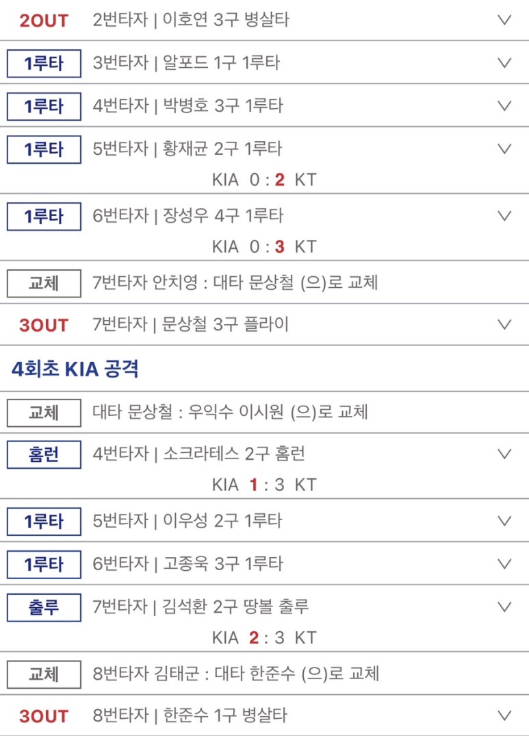 빵빠레투 이미지