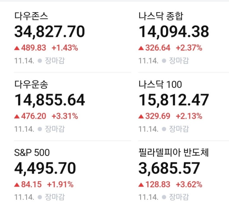 (주)마이크로사이언스테크 이미지