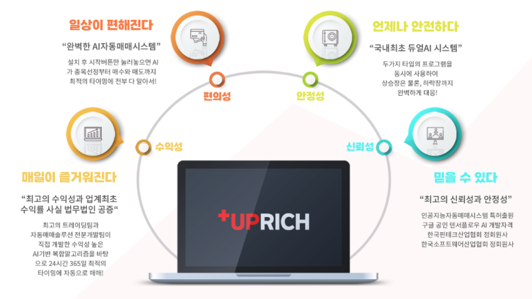 리치업 이미지