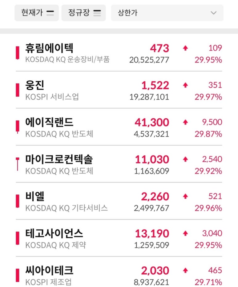 (주)마이크로사이언스테크 이미지