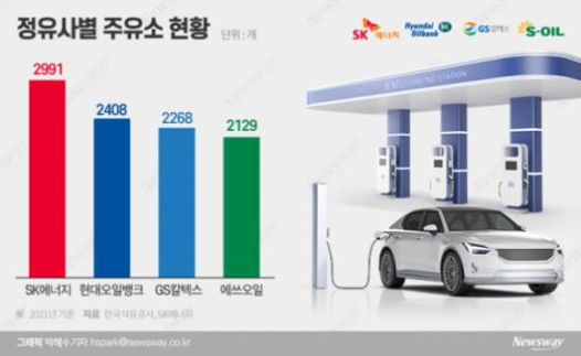 차나라주유소 이미지