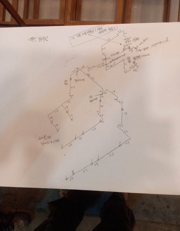 월곶가스 이미지