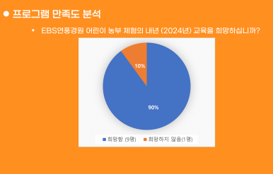 프루터 이미지