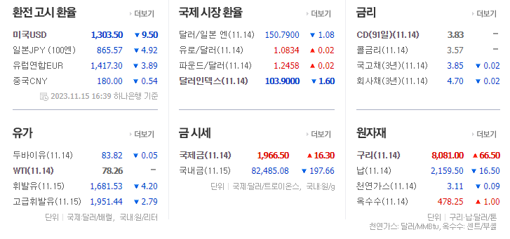 (주)마이크로사이언스테크 이미지