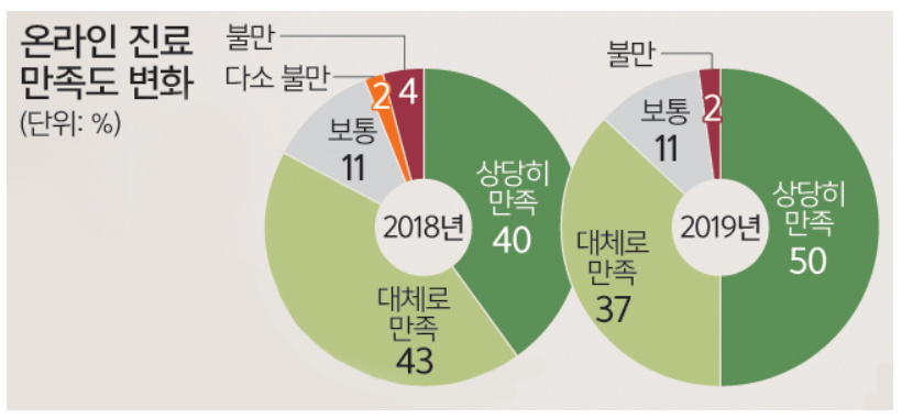 다가인력 이미지