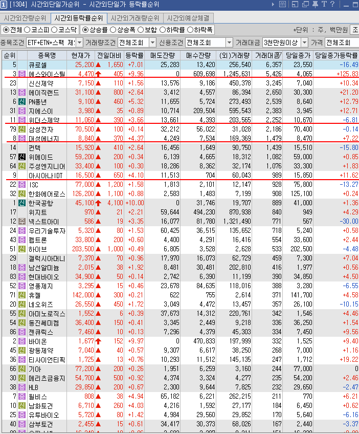 에이치엘팜텍 이미지