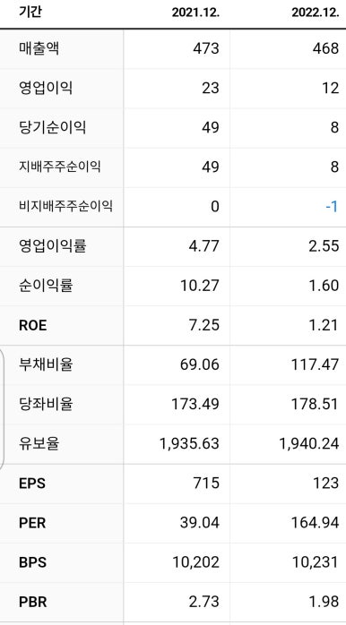 씨에스솔루션 이미지