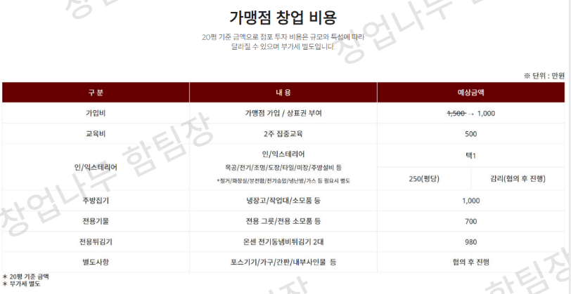 온센텐동 이미지