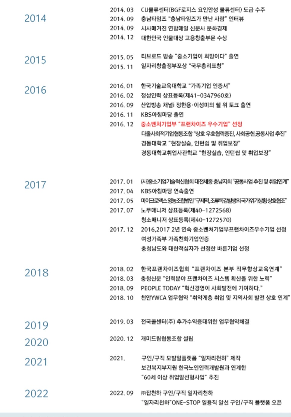 개미인력성남분당 이미지