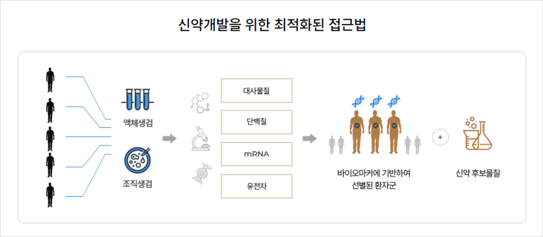 웰에이전시 이미지