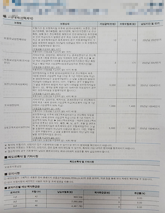 보험해결사 이미지