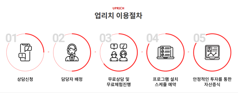 리치업 이미지